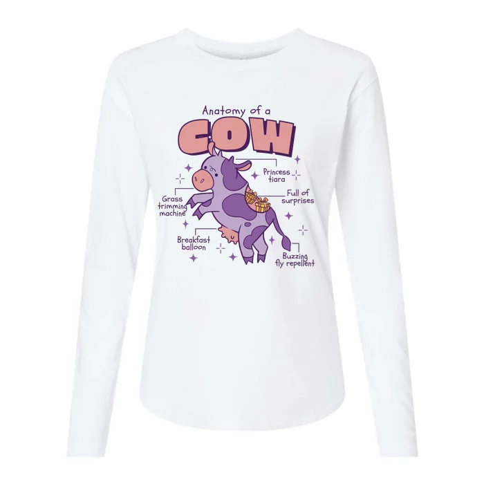 Cow Funny Anatomy Womens Cotton Relaxed Long Sleeve T-Shirt