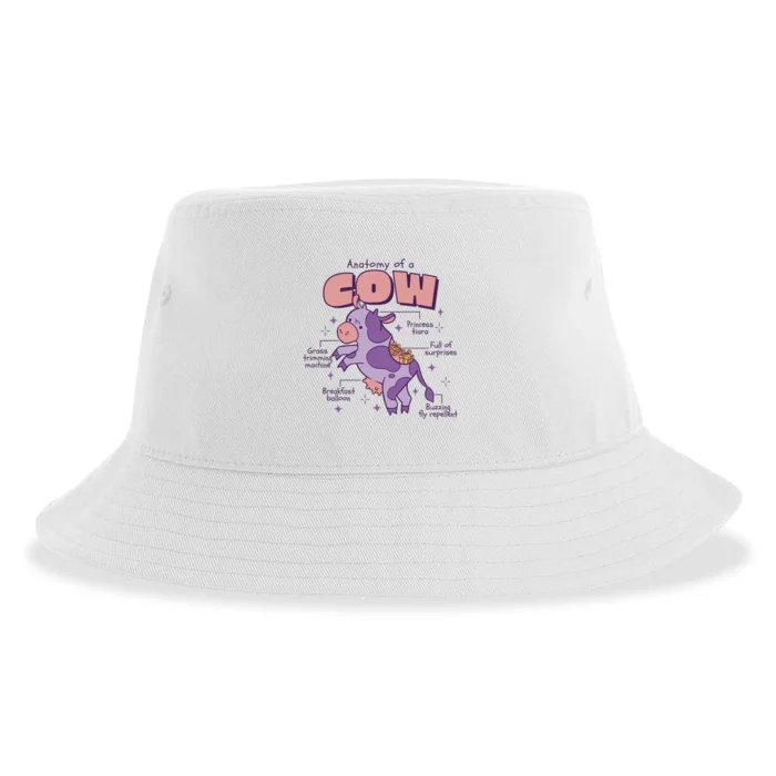 Cow Funny Anatomy Sustainable Bucket Hat