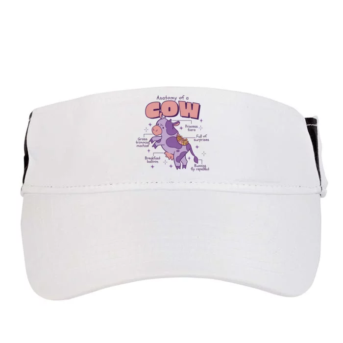 Cow Funny Anatomy Adult Drive Performance Visor