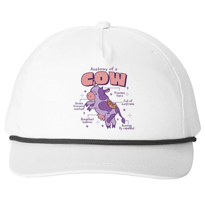 Cow Funny Anatomy Snapback Five-Panel Rope Hat