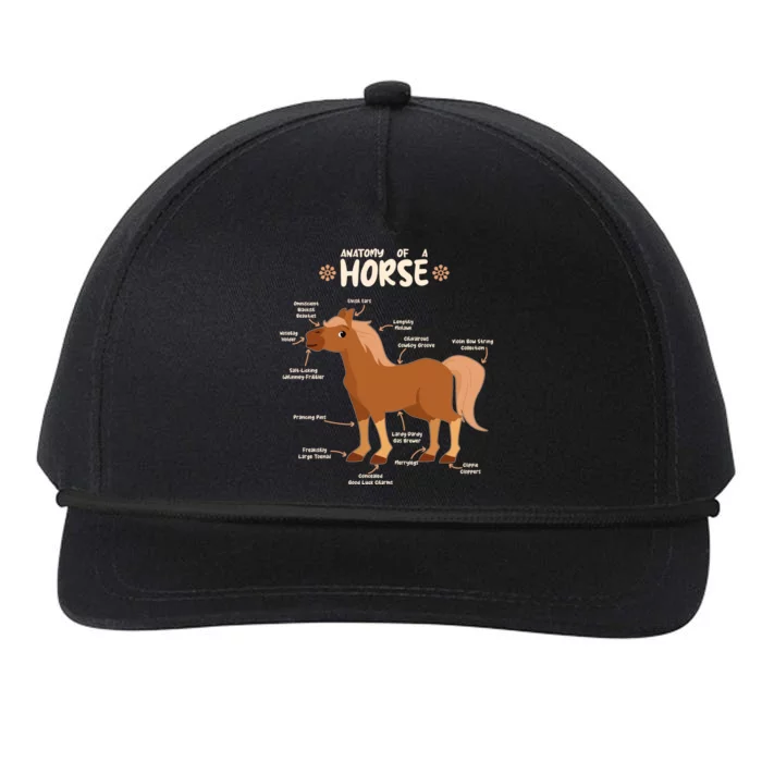 Cute Funny Anatomy Of A Horse Diagram Snapback Five-Panel Rope Hat