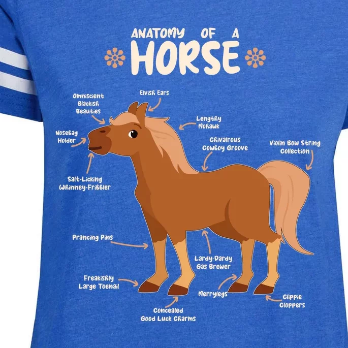 Cute Funny Anatomy Of A Horse Diagram Enza Ladies Jersey Football T-Shirt