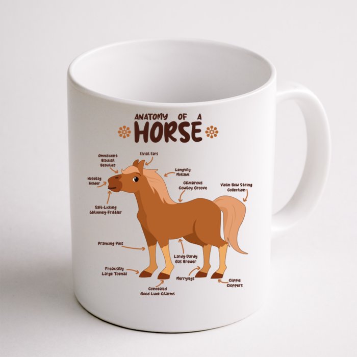 Cute Funny Anatomy Of A Horse Diagram Front & Back Coffee Mug