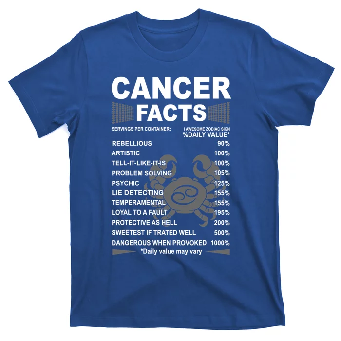 Cancer Facts Awesome Zodiac Sign Birthday Horoscope Gift T-Shirt