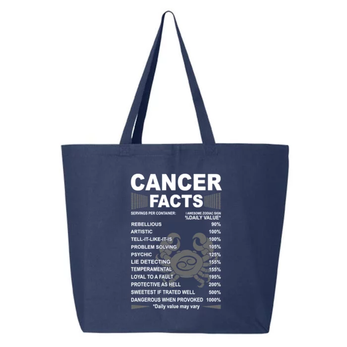 Cancer Facts Awesome Zodiac Sign Birthday Horoscope Gift 25L Jumbo Tote