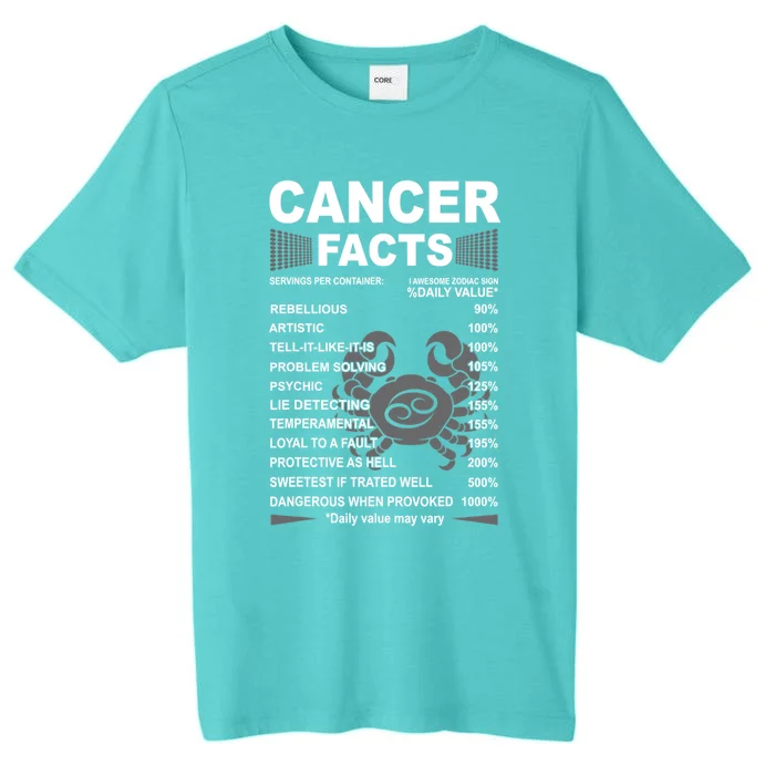 Cancer Facts Awesome Zodiac Sign Birthday Horoscope Gift ChromaSoft Performance T-Shirt