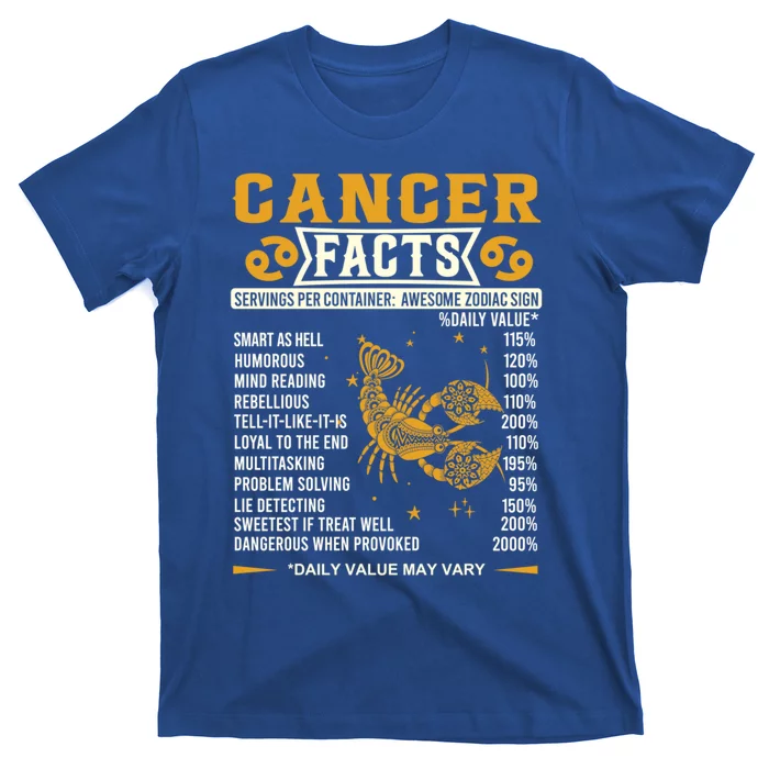 Cancer Facts Awesome Zodiac Sign Funny Birthday Gift T-Shirt