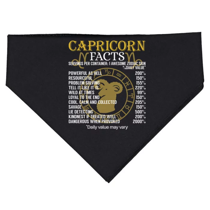 Capricorn Facts Astrology Quotes zodiac sign Birthday USA-Made Doggie Bandana