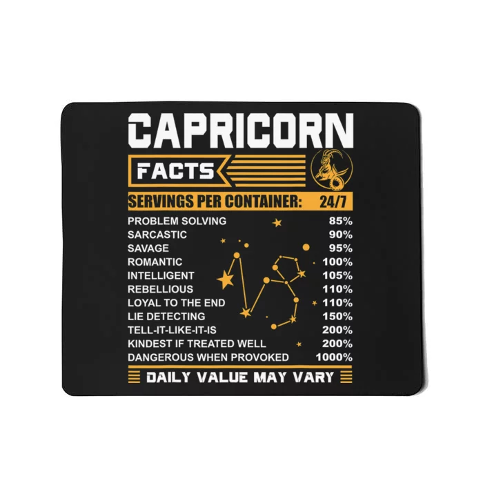 Capricorn Facts Astrology Quotes zodiac sign Birthday Mousepad