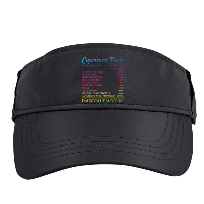 Capricorn Facts Birthday Zodiac Sign Adult Drive Performance Visor