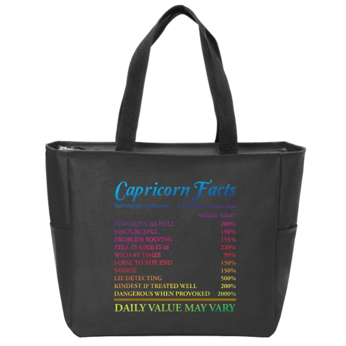 Capricorn Facts Birthday Zodiac Sign Zip Tote Bag