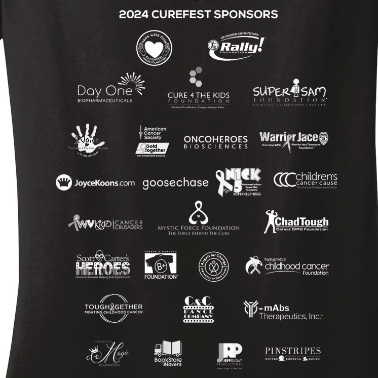 Curefest For Childhood Cancer 2024 Design 3 For Dark Fabric Women's V-Neck T-Shirt