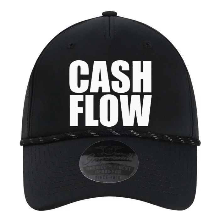 Cash Flow Performance The Dyno Cap