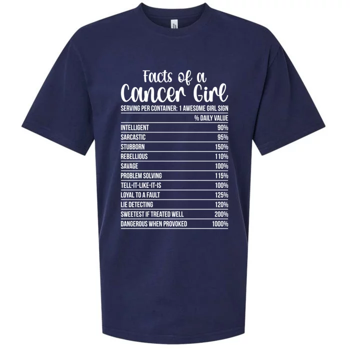 Cancer Facts Cancer Zodiac Sign Cancer Horoscope Cool Gift Sueded Cloud Jersey T-Shirt