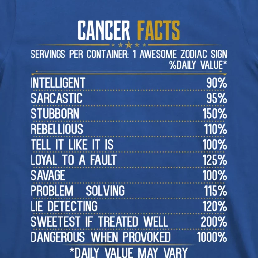 Cancer Facts Cancer Zodiac Sign Birthday Horoscope Gift T-Shirt