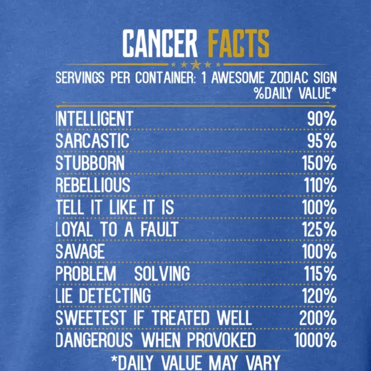 Cancer Facts Cancer Zodiac Sign Birthday Horoscope Gift Toddler Hoodie