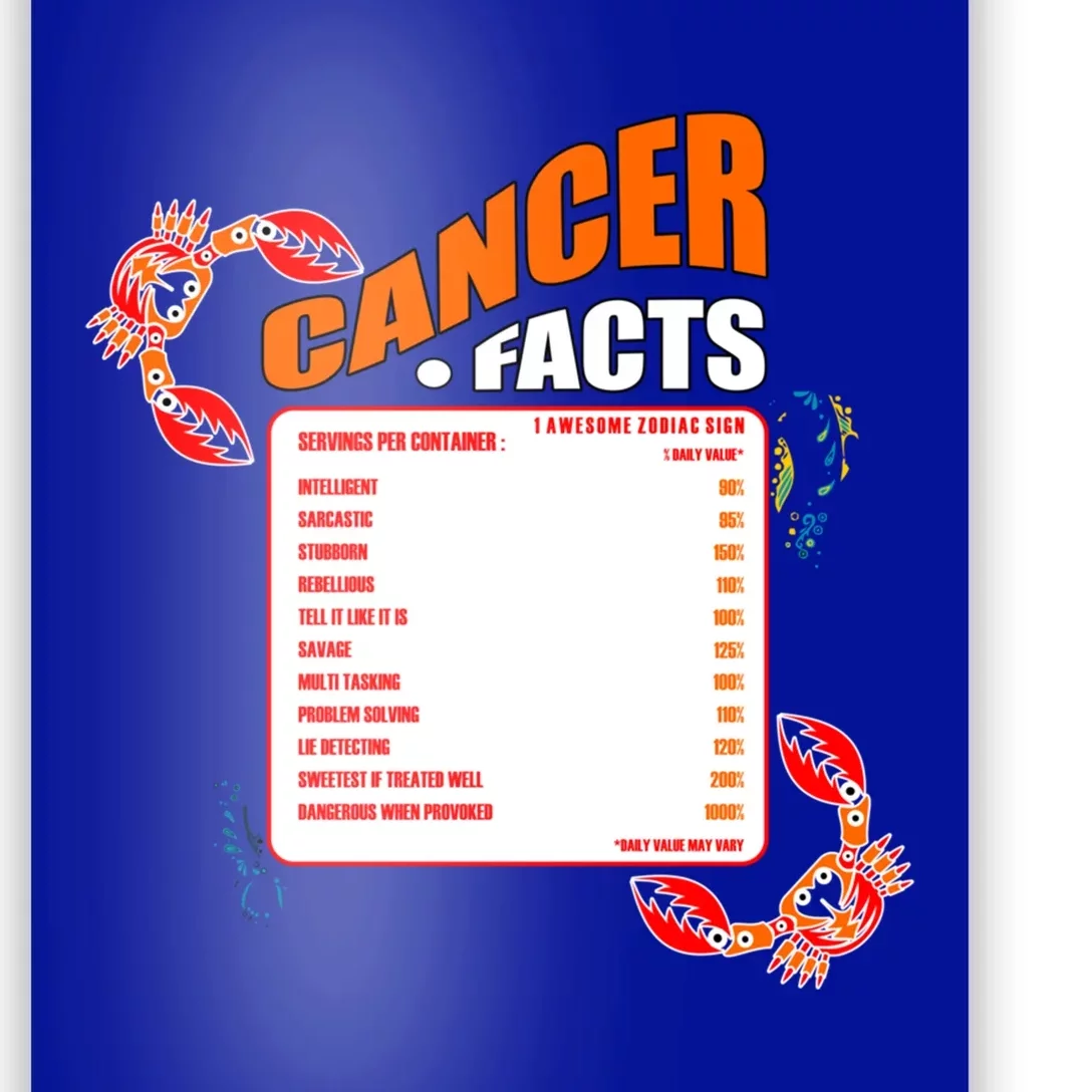 Cancer Facts Daily Serving Per Container Funny Cancer Gift Poster