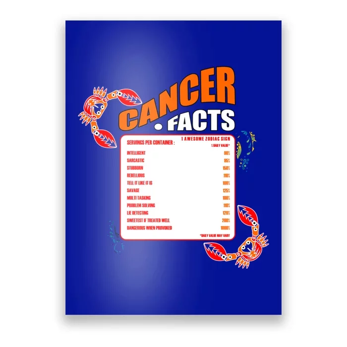 Cancer Facts Daily Serving Per Container Funny Cancer Gift Poster