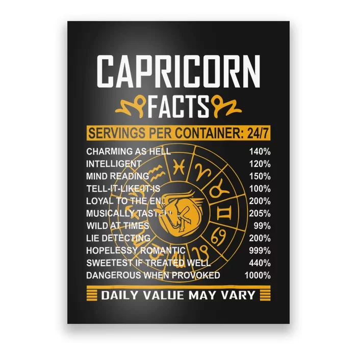 Capricorn Facts Funny Horoscope Astrology Born Birthday Poster