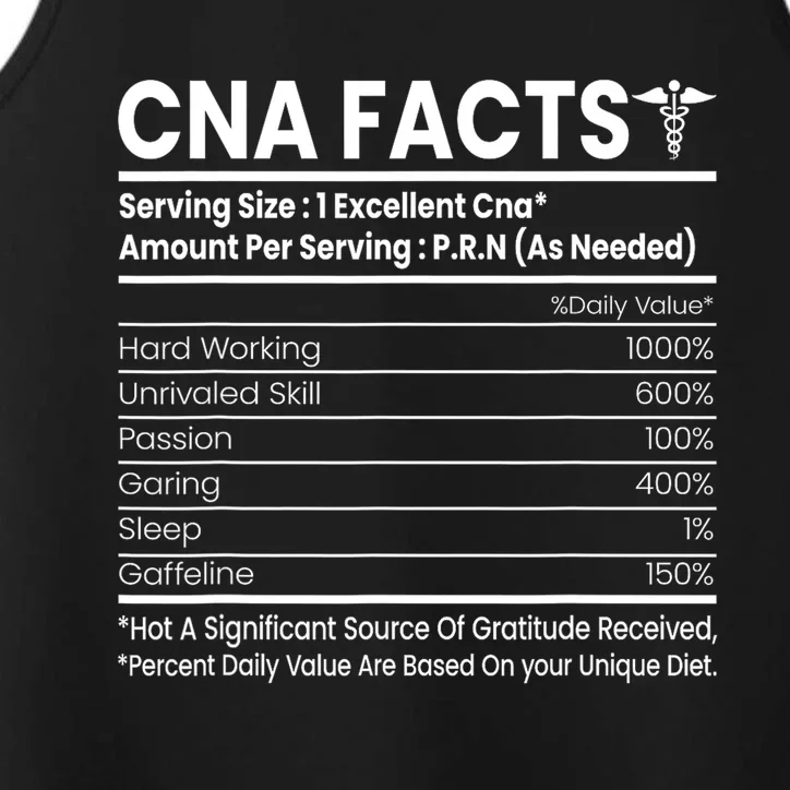 CNA Facts Funny Certified Nurse Assistant CNA Performance Tank