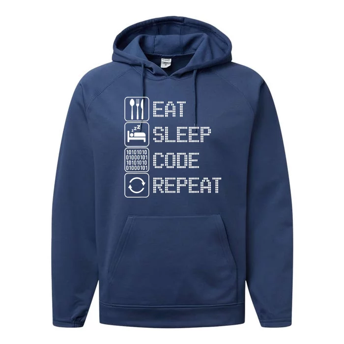 Code Funny Software Performance Fleece Hoodie