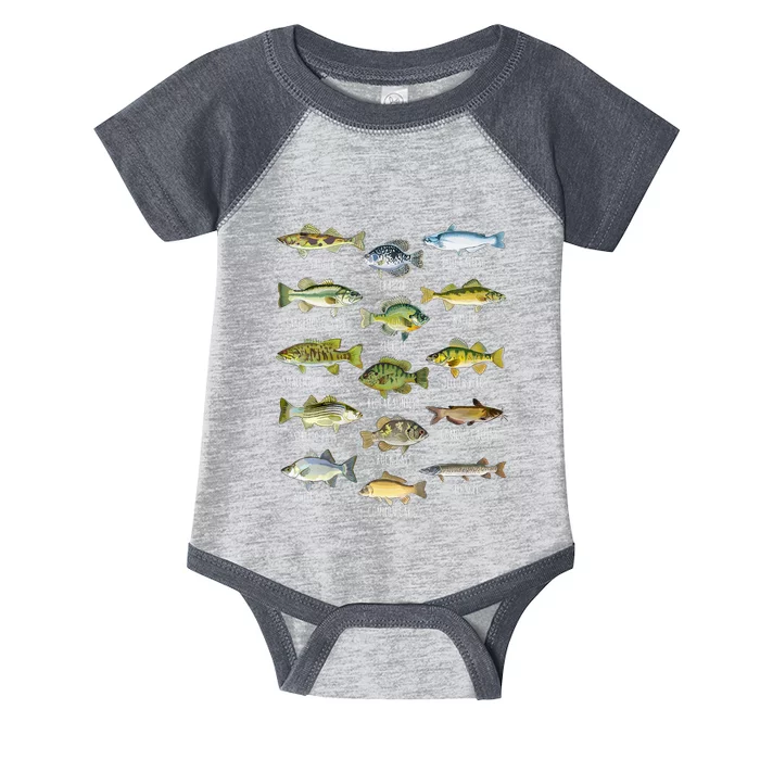 Cool Fish Species Biology Types Of Freshwater Fish Fishing Gift Infant Baby Jersey Bodysuit