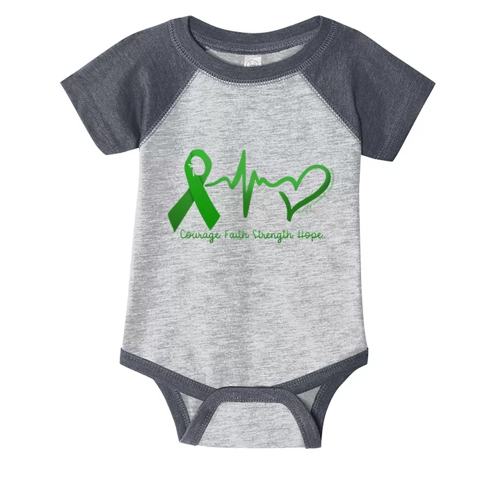 Courage Faith Strength Hope Kidney Disease Awareness Infant Baby Jersey Bodysuit