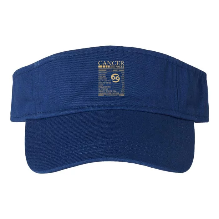 Cancer Facts Servings Per Container: 1 Awesome Zodiac Sign Gift Valucap Bio-Washed Visor