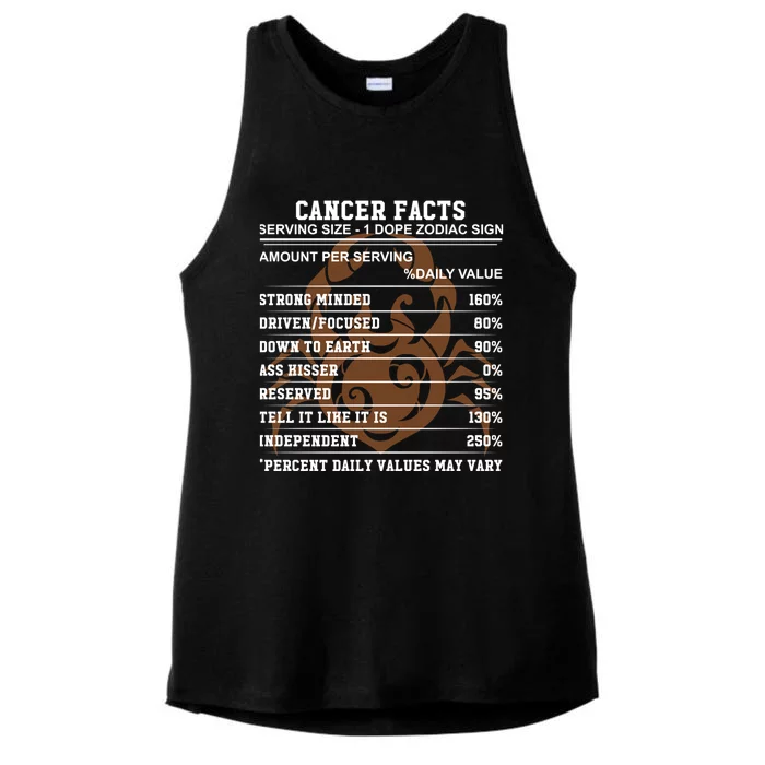 Cancer Facts Zodiac Sign Horoscope Birthday Vintage Gift Ladies Tri-Blend Wicking Tank