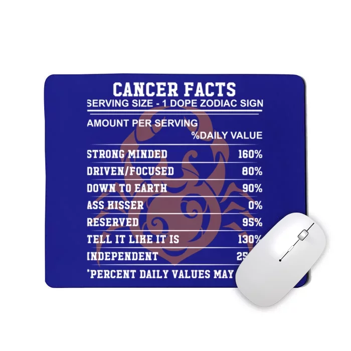 Cancer Facts Zodiac Sign Horoscope Birthday Vintage Gift Mousepad