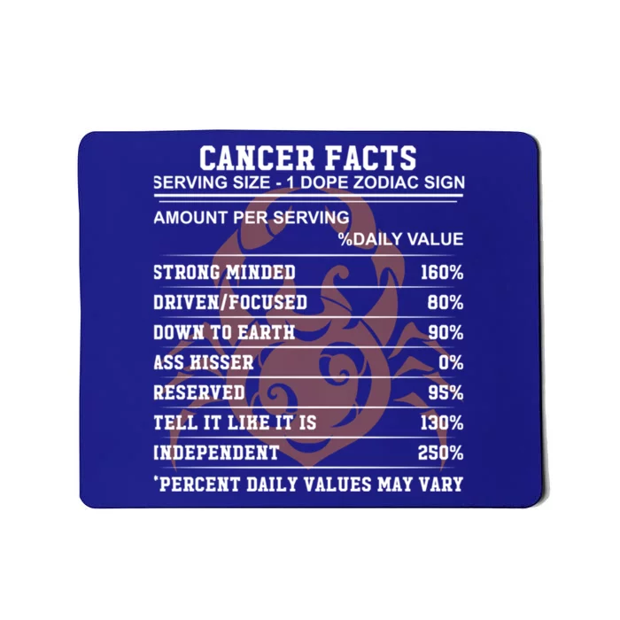 Cancer Facts Zodiac Sign Horoscope Birthday Vintage Gift Mousepad