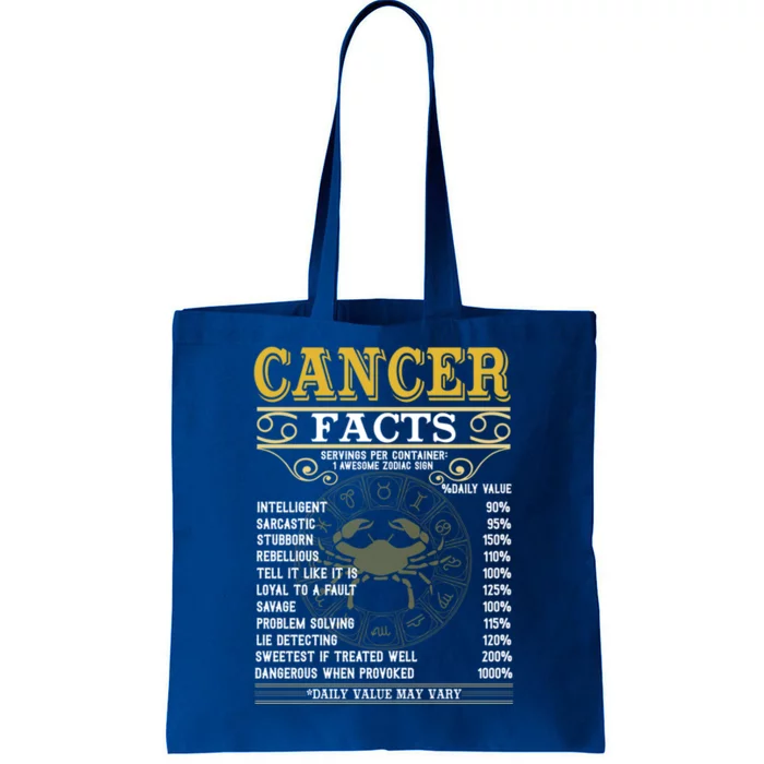 Cancer Facts Zodiac Signs Funny Birthday Funny Gift Cute Gift Tote Bag