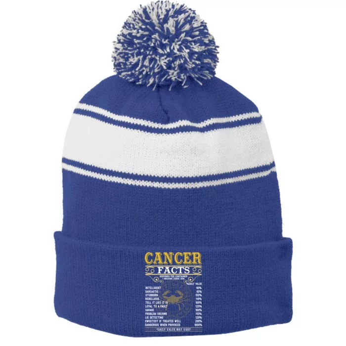 Cancer Facts Zodiac Signs Funny Birthday Funny Gift Cute Gift Stripe Pom Pom Beanie