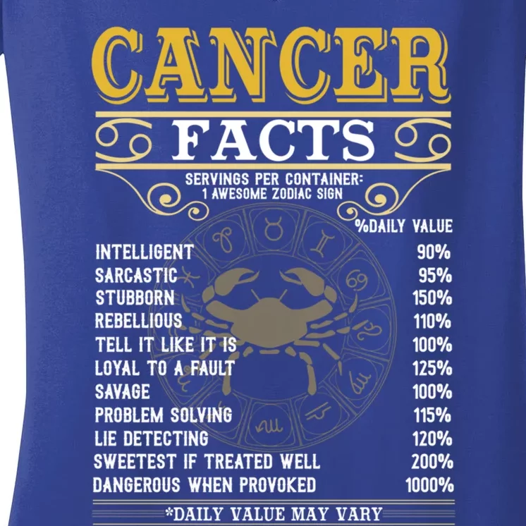 Cancer Facts Zodiac Signs Funny Birthday Funny Gift Cute Gift Women's V-Neck T-Shirt