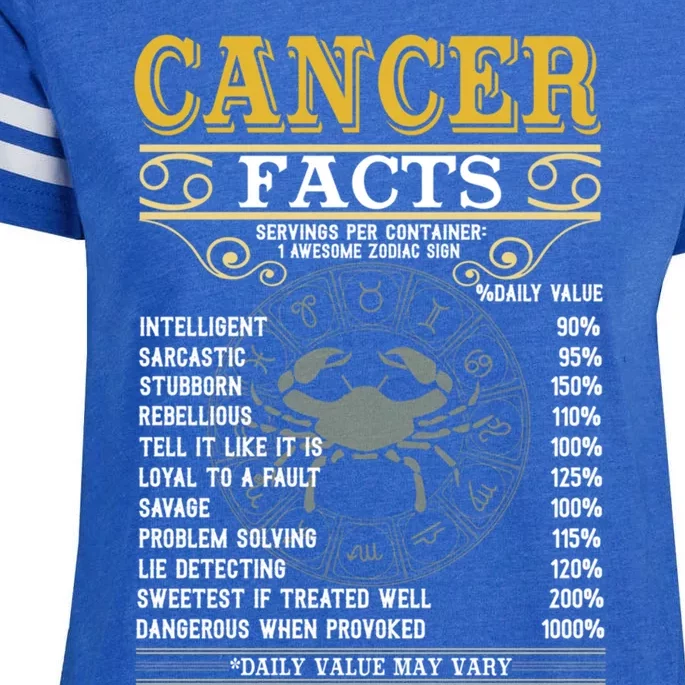 Cancer Facts Zodiac Signs Funny Birthday Funny Gift Cute Gift Enza Ladies Jersey Football T-Shirt