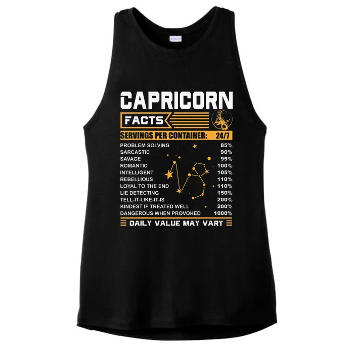 Capricorn Facts Zodiac Funny Capricorn Birthday Gift Ladies Tri-Blend Wicking Tank