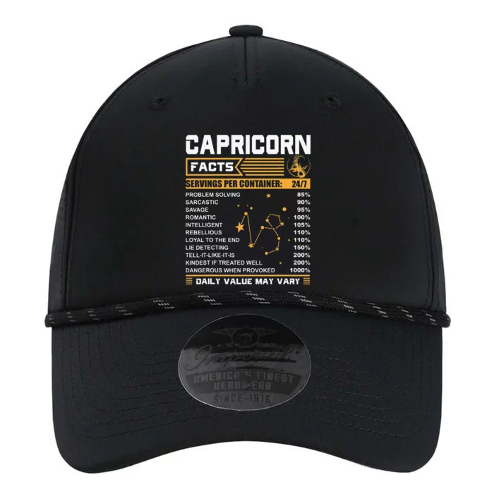 Capricorn Facts Zodiac Funny Capricorn Birthday Gift Performance The Dyno Cap