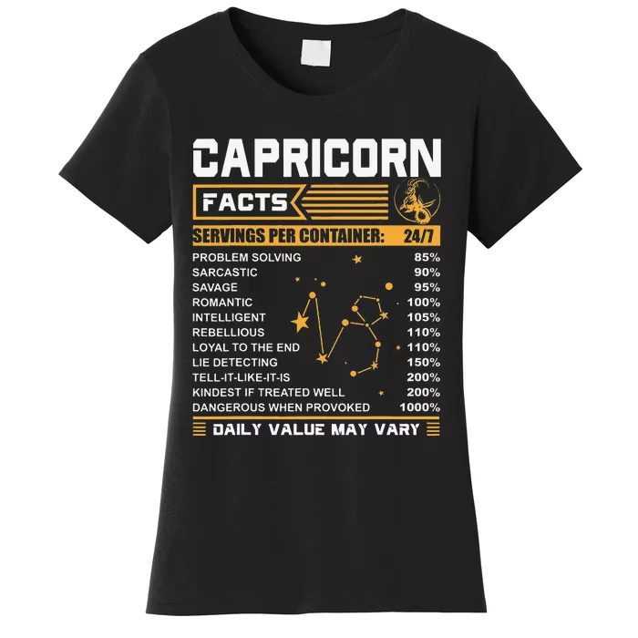 Capricorn Facts Zodiac Funny Capricorn Birthday Gift Women's T-Shirt