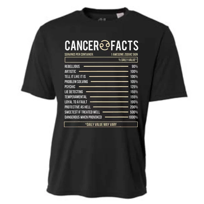 Cancer Facts Zodiac Sign Birthday Horoscope Astrology Cooling Performance Crew T-Shirt