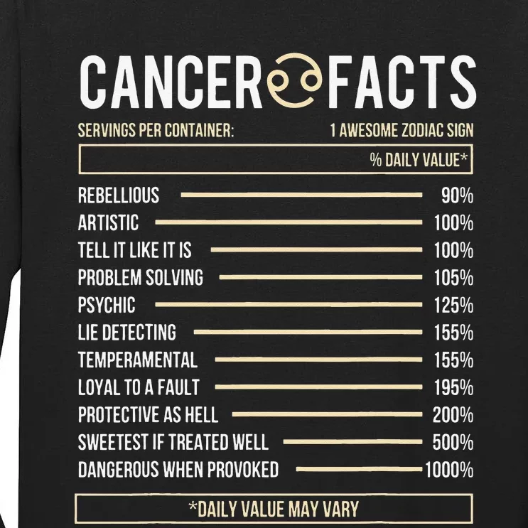 Cancer Facts Zodiac Sign Birthday Horoscope Astrology Tall Long Sleeve T-Shirt