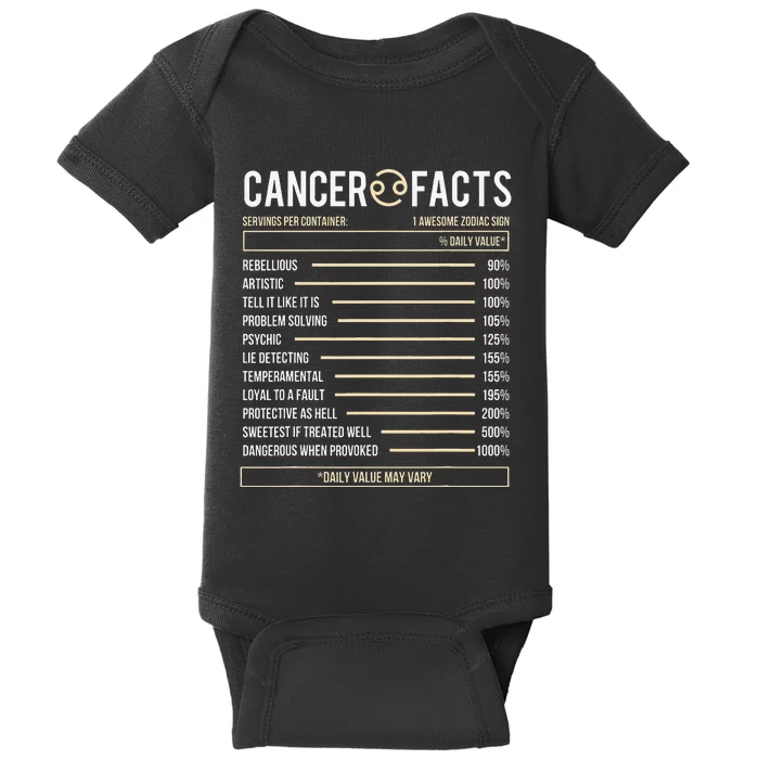 Cancer Facts Zodiac Sign Birthday Horoscope Astrology Baby Bodysuit