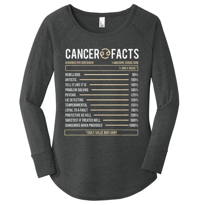 Cancer Facts Zodiac Sign Birthday Horoscope Astrology Women's Perfect Tri Tunic Long Sleeve Shirt