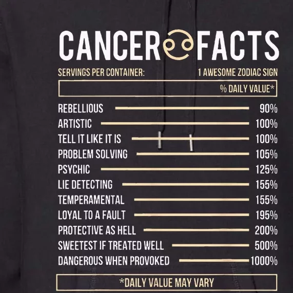 Cancer Facts Zodiac Sign Birthday Horoscope Astrology Premium Hoodie