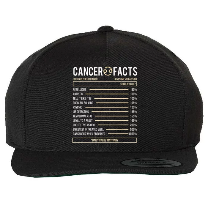 Cancer Facts Zodiac Sign Birthday Horoscope Astrology Wool Snapback Cap