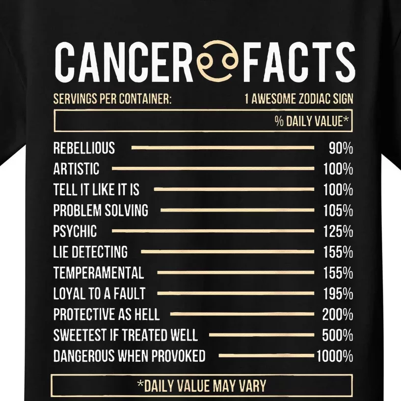 Cancer Facts Zodiac Sign Birthday Horoscope Astrology Kids T-Shirt