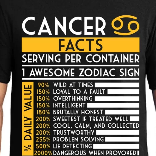 Cancer Facts Zodiac Horoscope Funny Astrology Star Sign Meaningful Gift Pajama Set