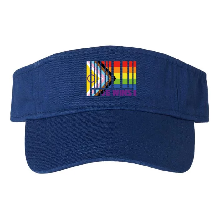 Cool Gift Valucap Bio-Washed Visor