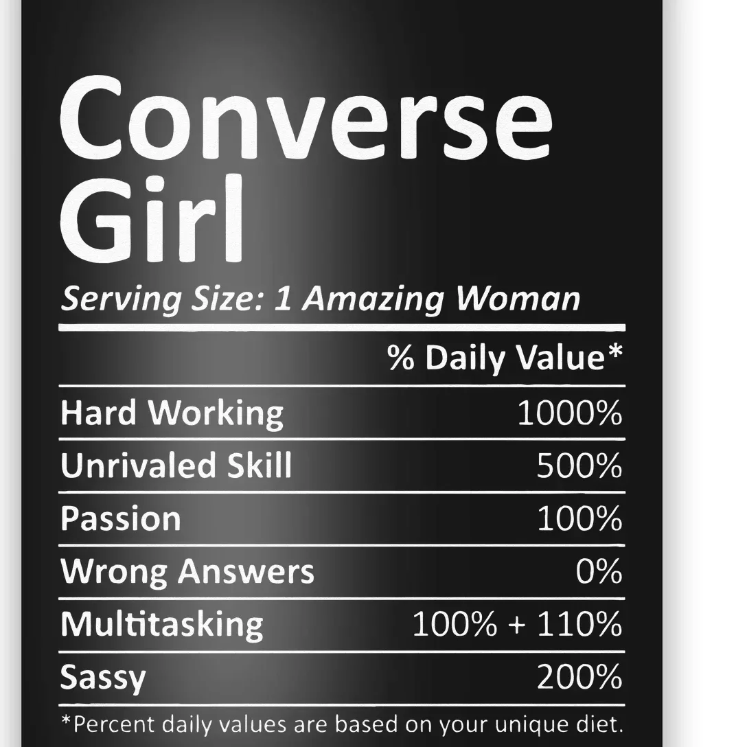 CONVERSE GIRL TX TEXAS Funny City Home Roots USA Gift Poster