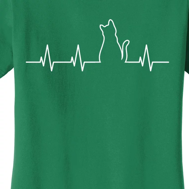 Cat Heartbeat Women's T-Shirt