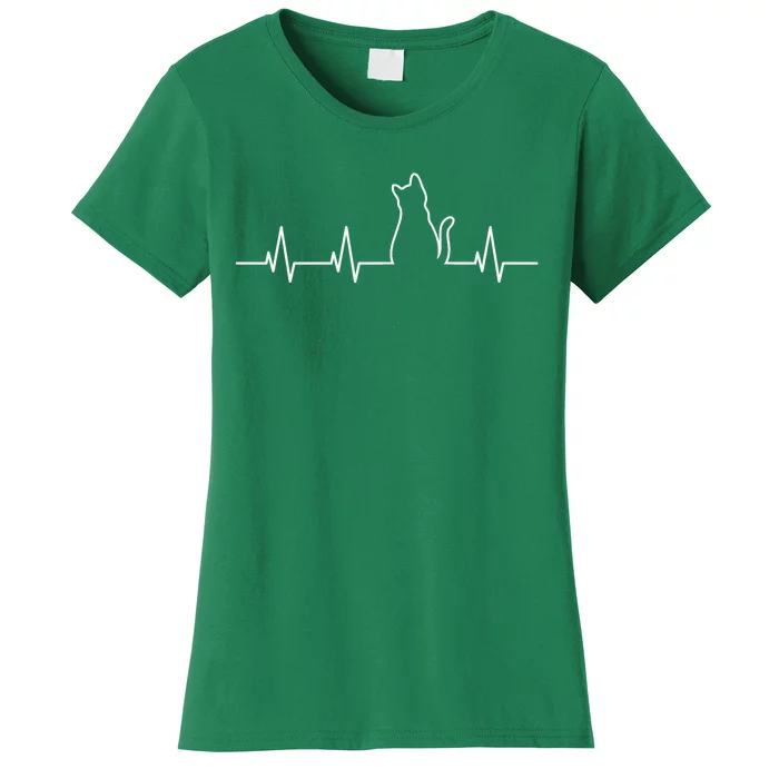 Cat Heartbeat Women's T-Shirt